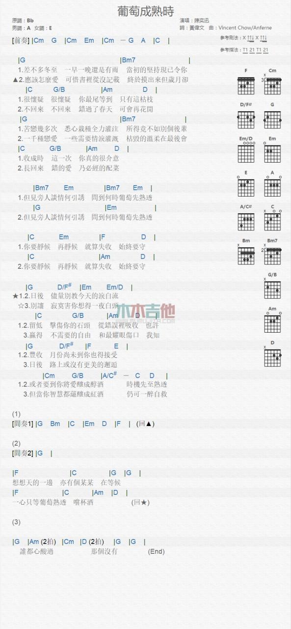 陈奕迅 葡萄成熟时吉他谱A调 弹唱六线谱