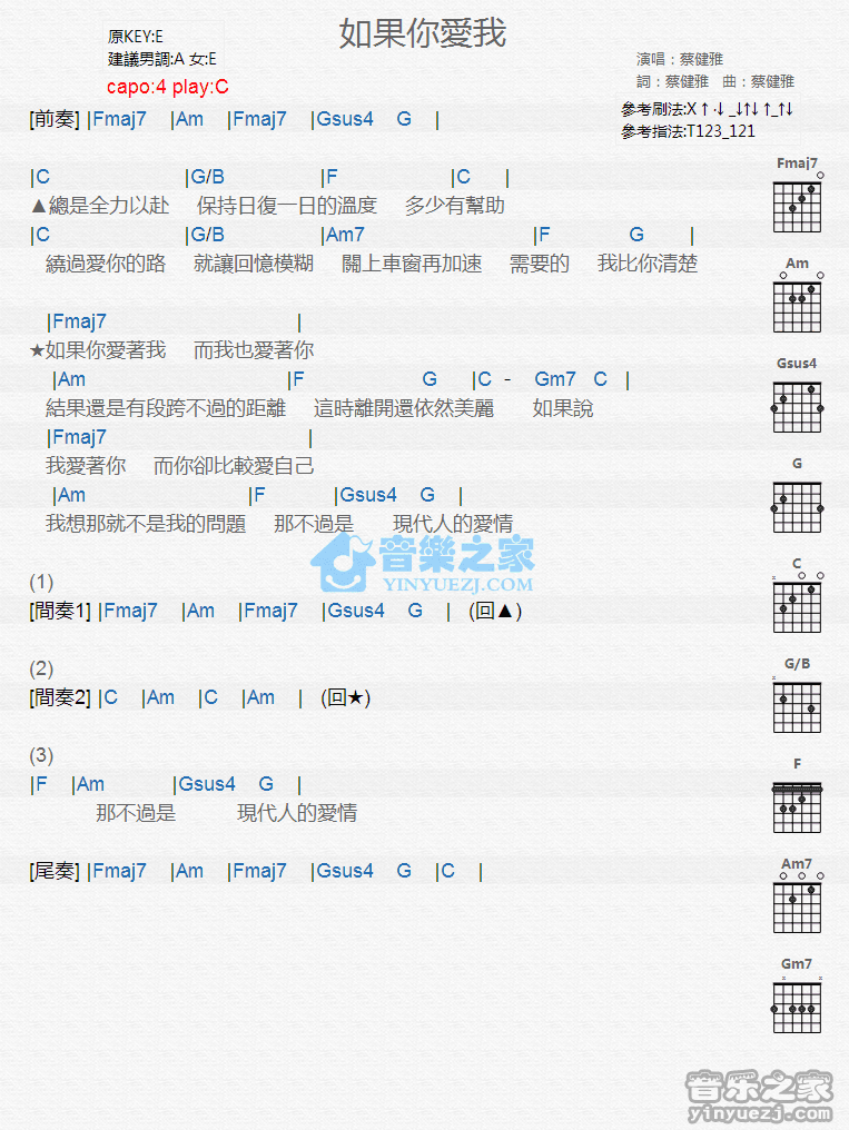 蔡健雅 如果你爱我吉他谱C调 弹唱六线谱