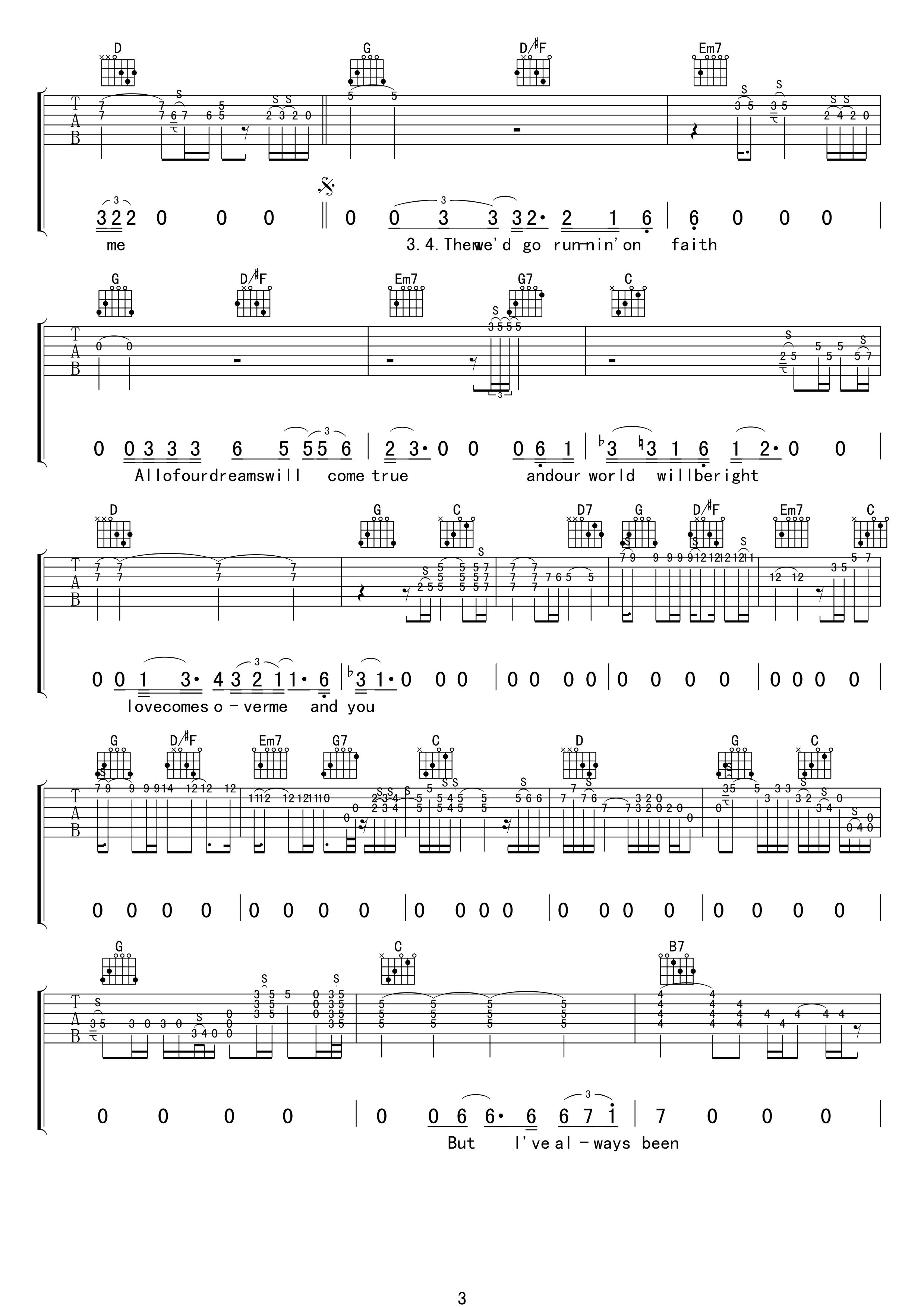 Eric Clapton running on faith吉他谱G调 17吉他弹唱六线谱