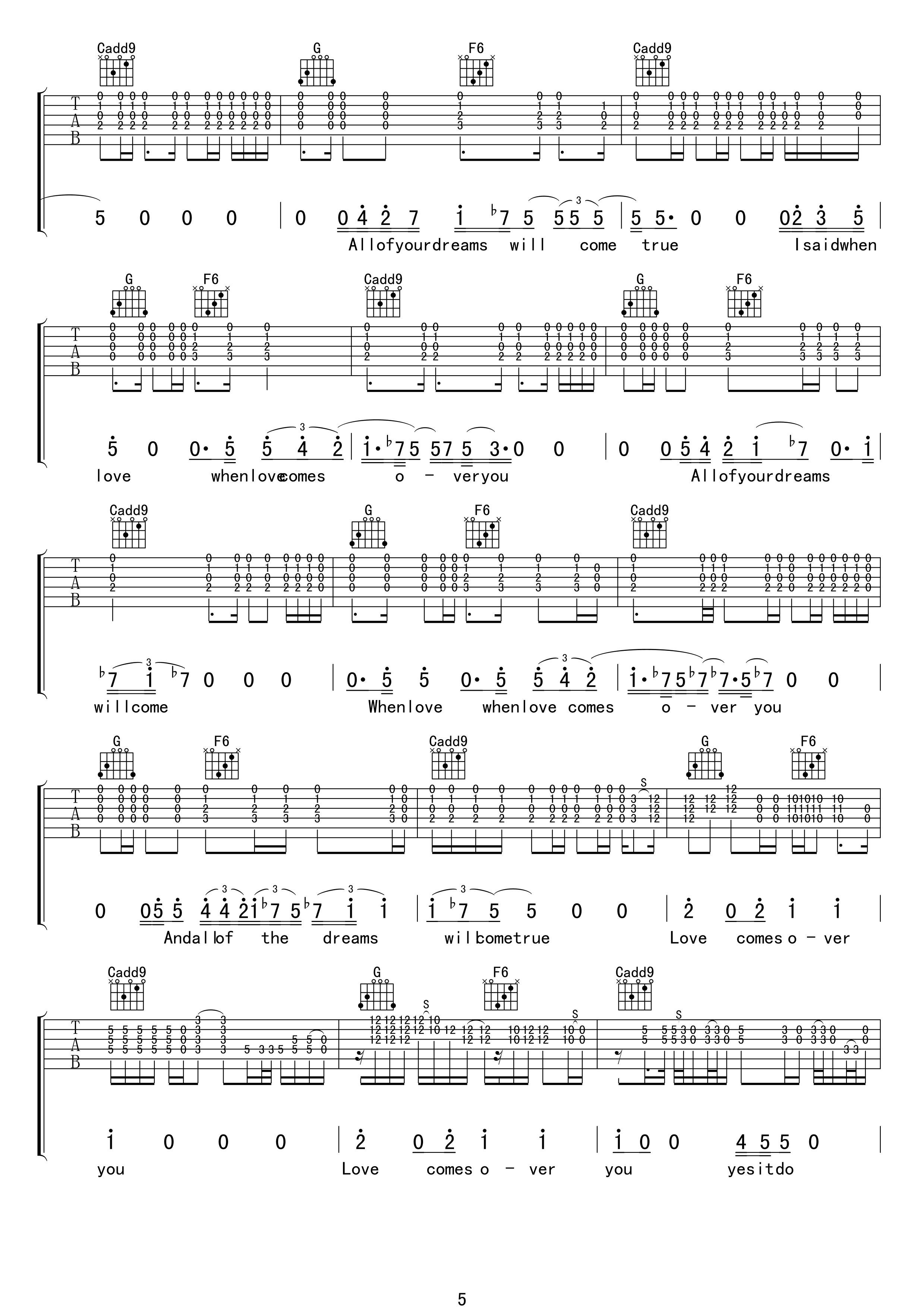 Eric Clapton running on faith吉他谱G调 17吉他弹唱六线谱
