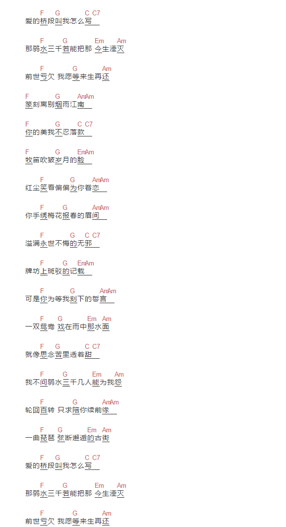 石头 / 张晓棠 弱水三千吉他谱C调 弹唱六线谱