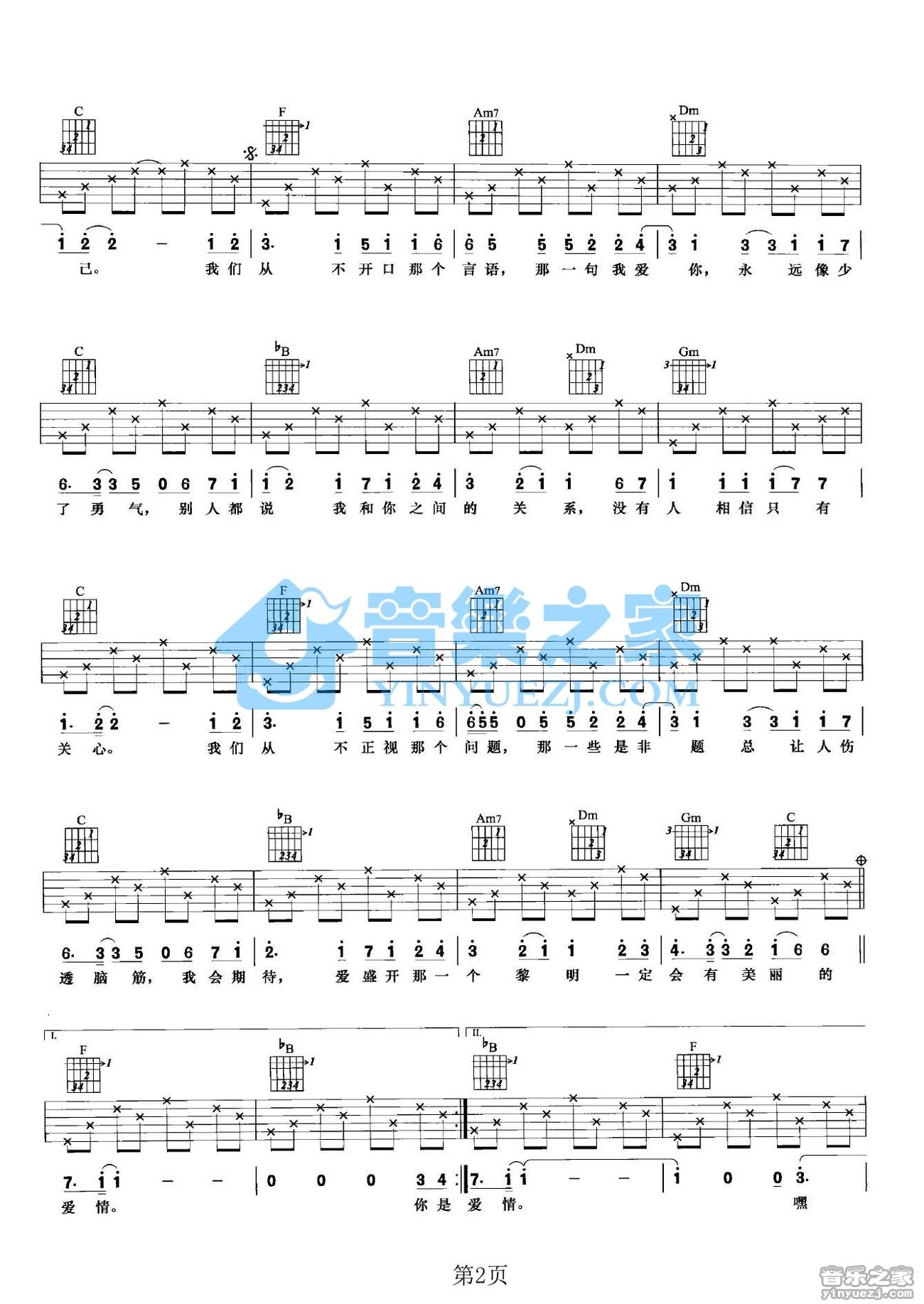 范玮琪 是非题吉他谱F调 音乐之家弹唱六线谱