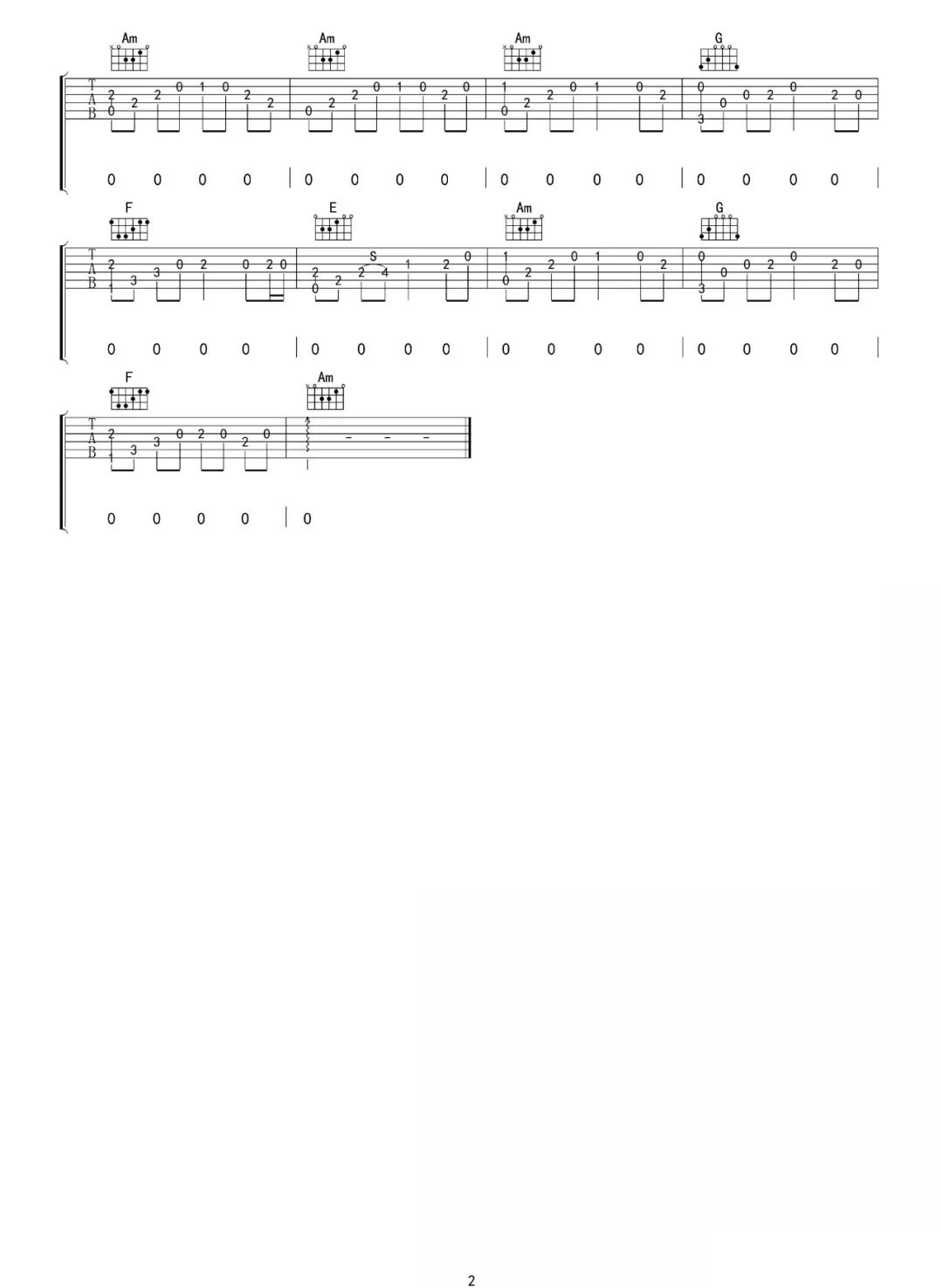 乔小龙 失恋进行曲吉他谱 指弹六线谱