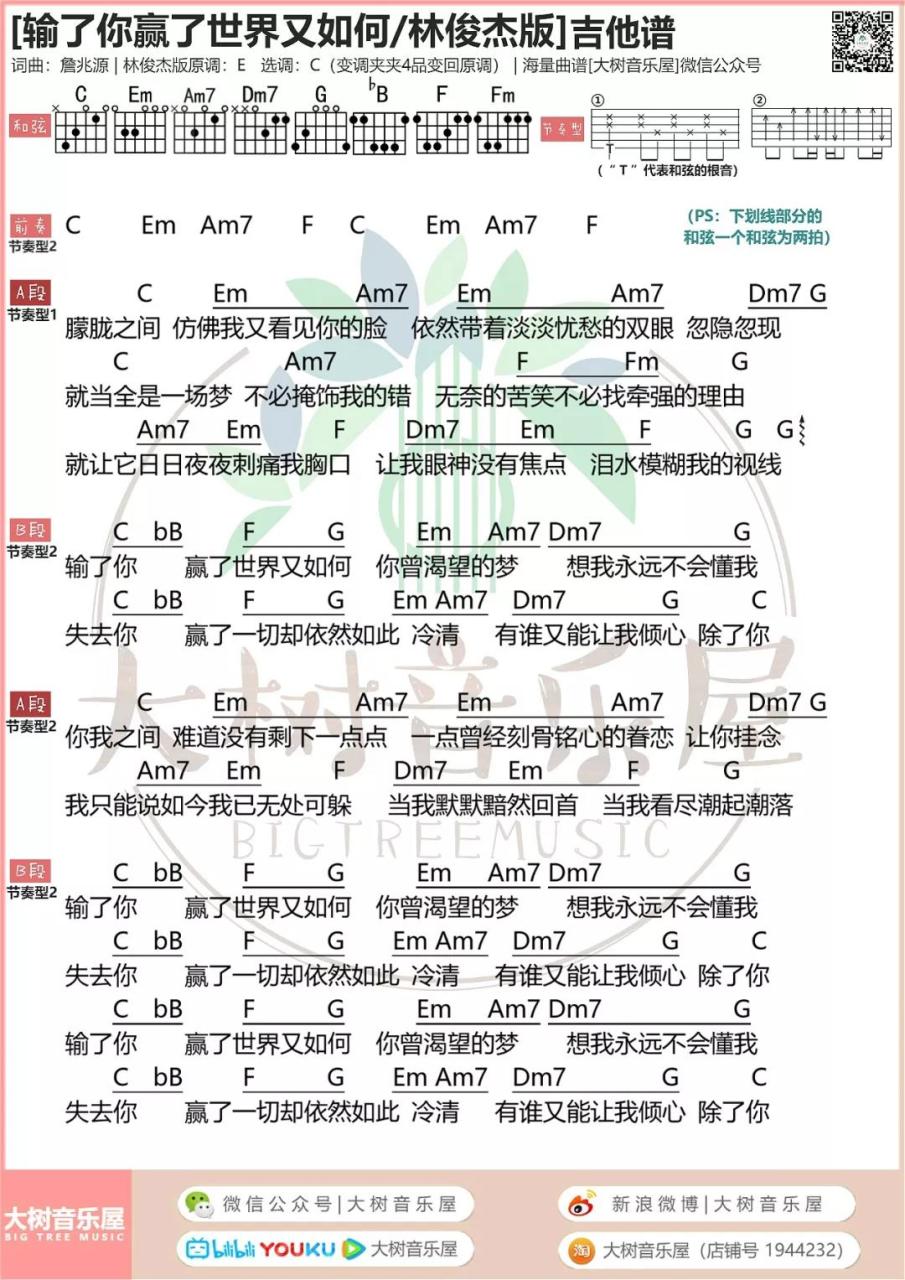 林俊杰 输了你赢了世界又如何吉他谱C调 弹唱六线谱