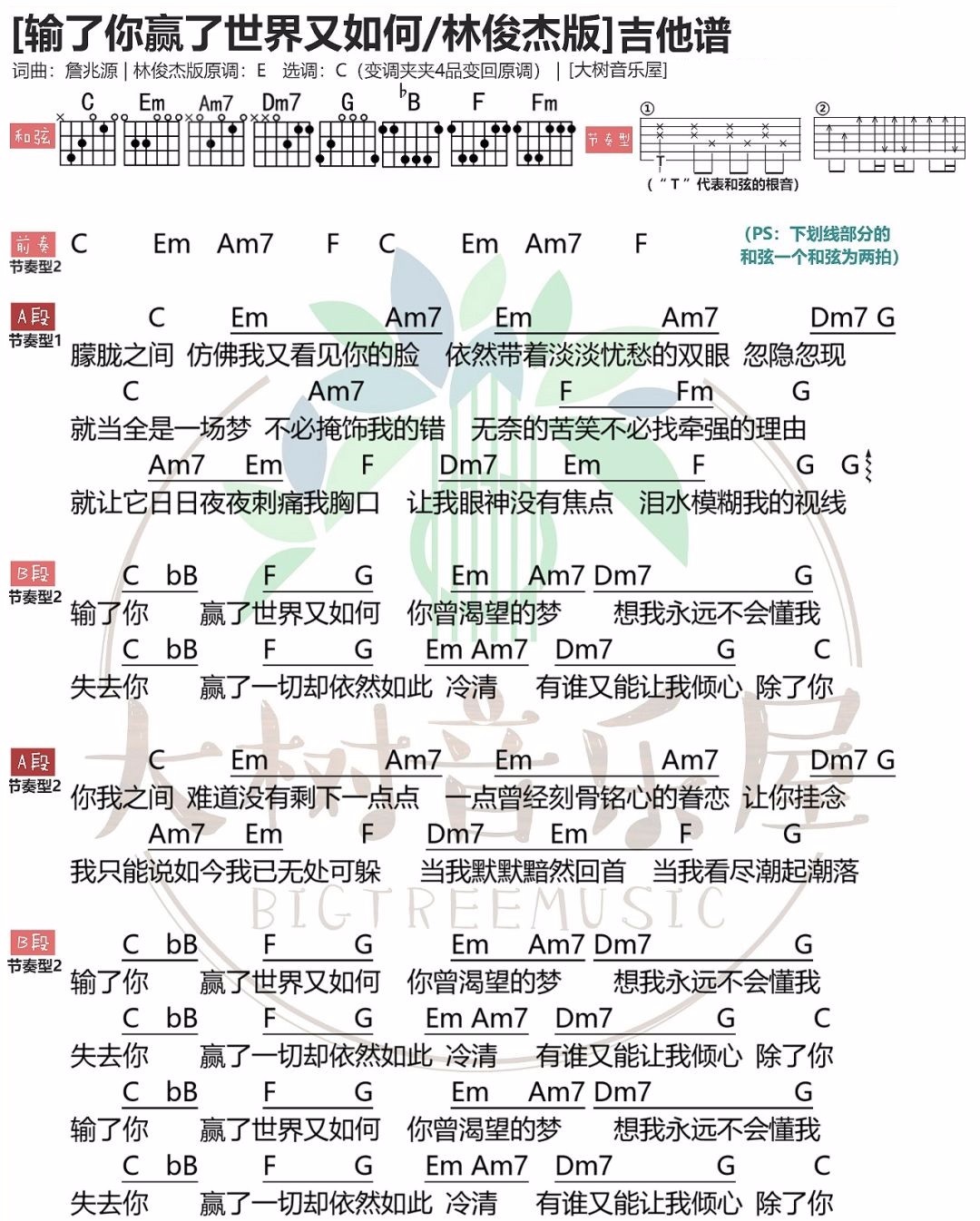 林俊杰 输了你赢了世界又如何吉他谱C调 弹唱六线谱