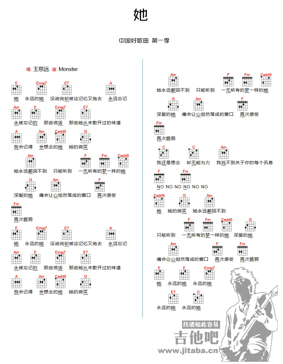 王思远 她吉他谱E调 吉他吧弹唱六线谱