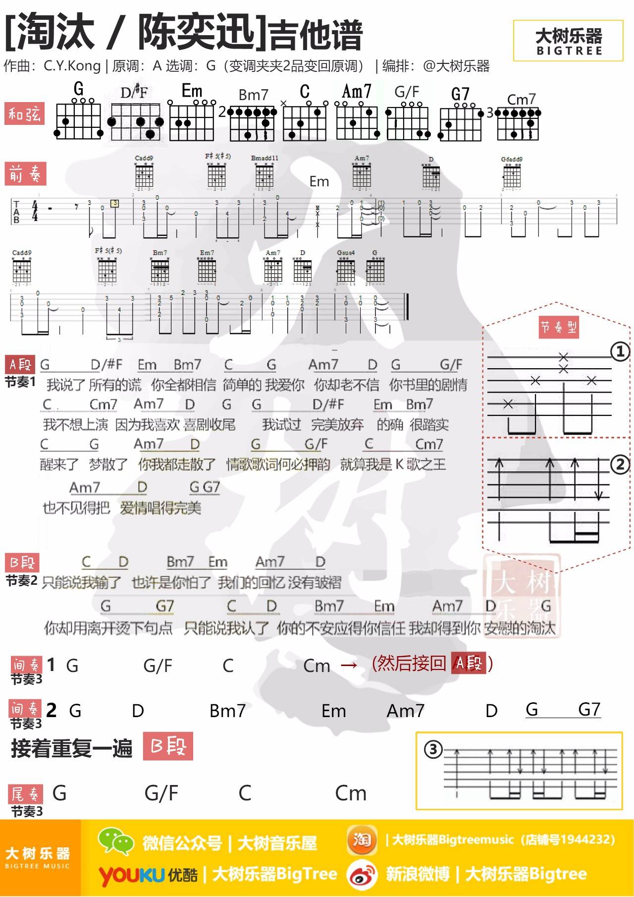 陈奕迅 淘汰吉他谱