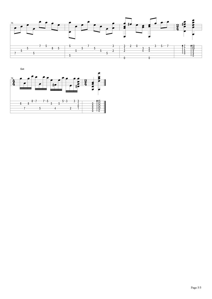 Chet Atkins vincent指弹谱 原调六线谱 搜谱网编配