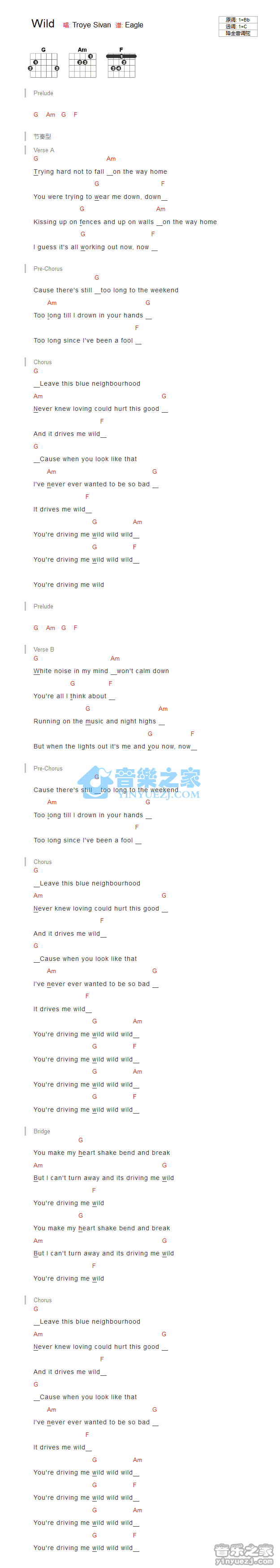 Troye Sivan wild吉他谱C调 音乐之家弹唱六线谱