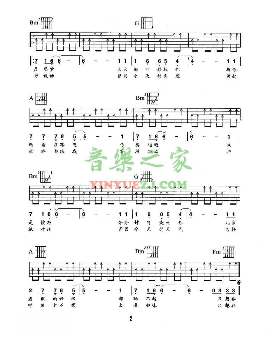 Beyond 我是愤怒扫弦吉他谱D调 音乐之家弹唱六线谱
