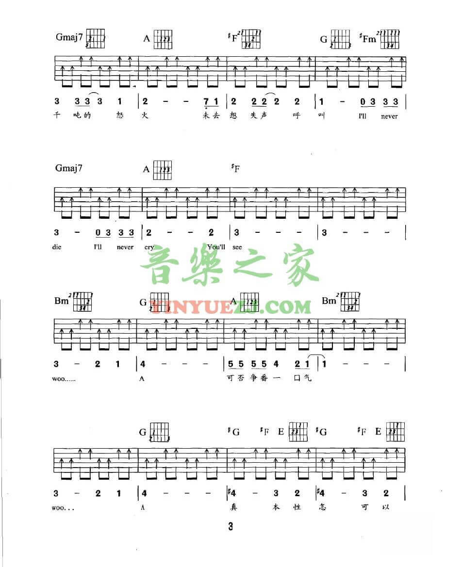 Beyond 我是愤怒扫弦吉他谱D调 音乐之家弹唱六线谱