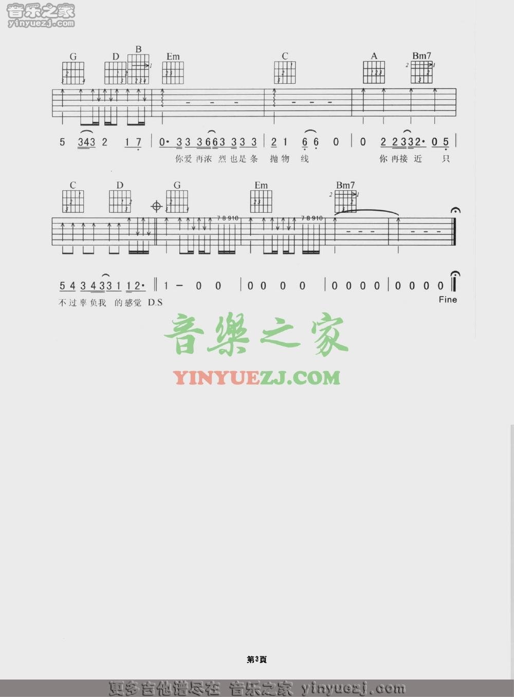谢霆锋 香水吉他谱G调 音乐之家弹唱六线谱