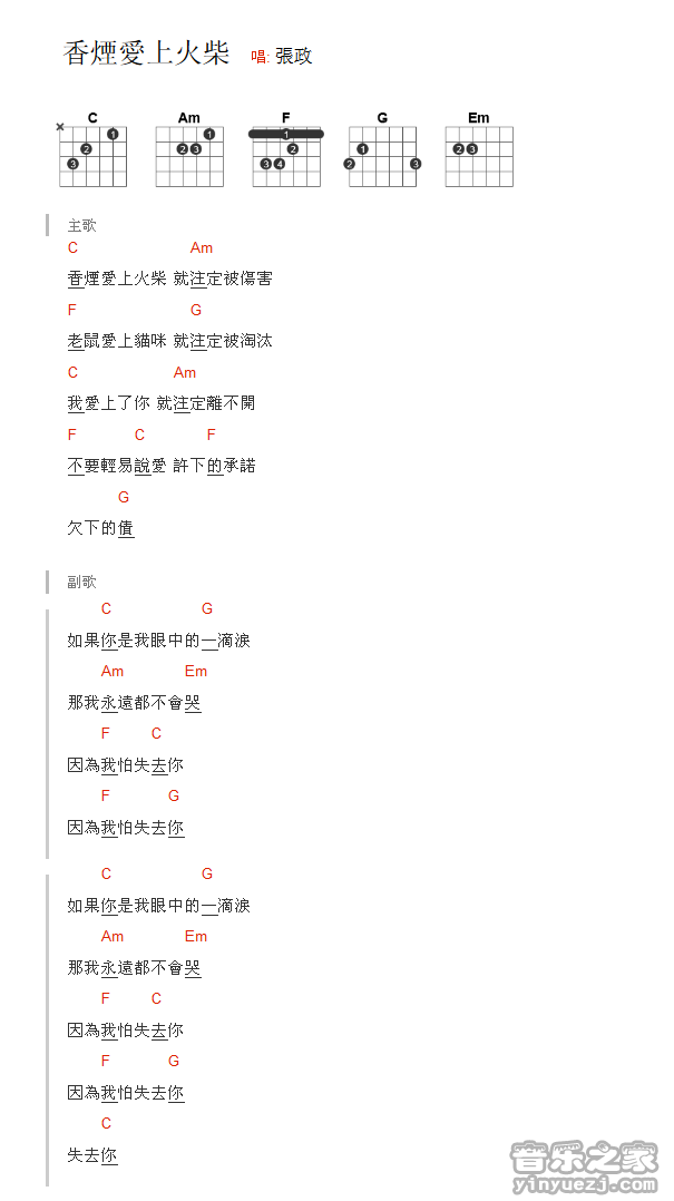 张政 香烟爱上火柴吉他谱C调 音乐之家弹唱六线谱