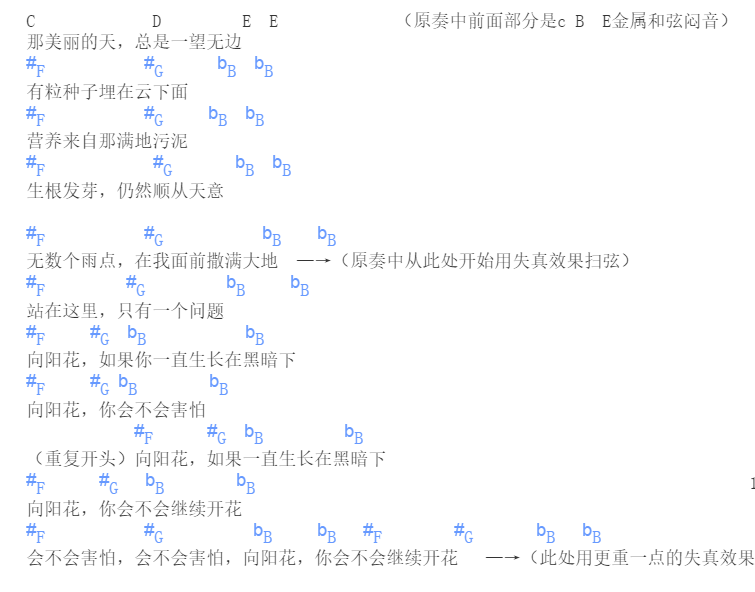 谢天笑 向阳花指弹谱