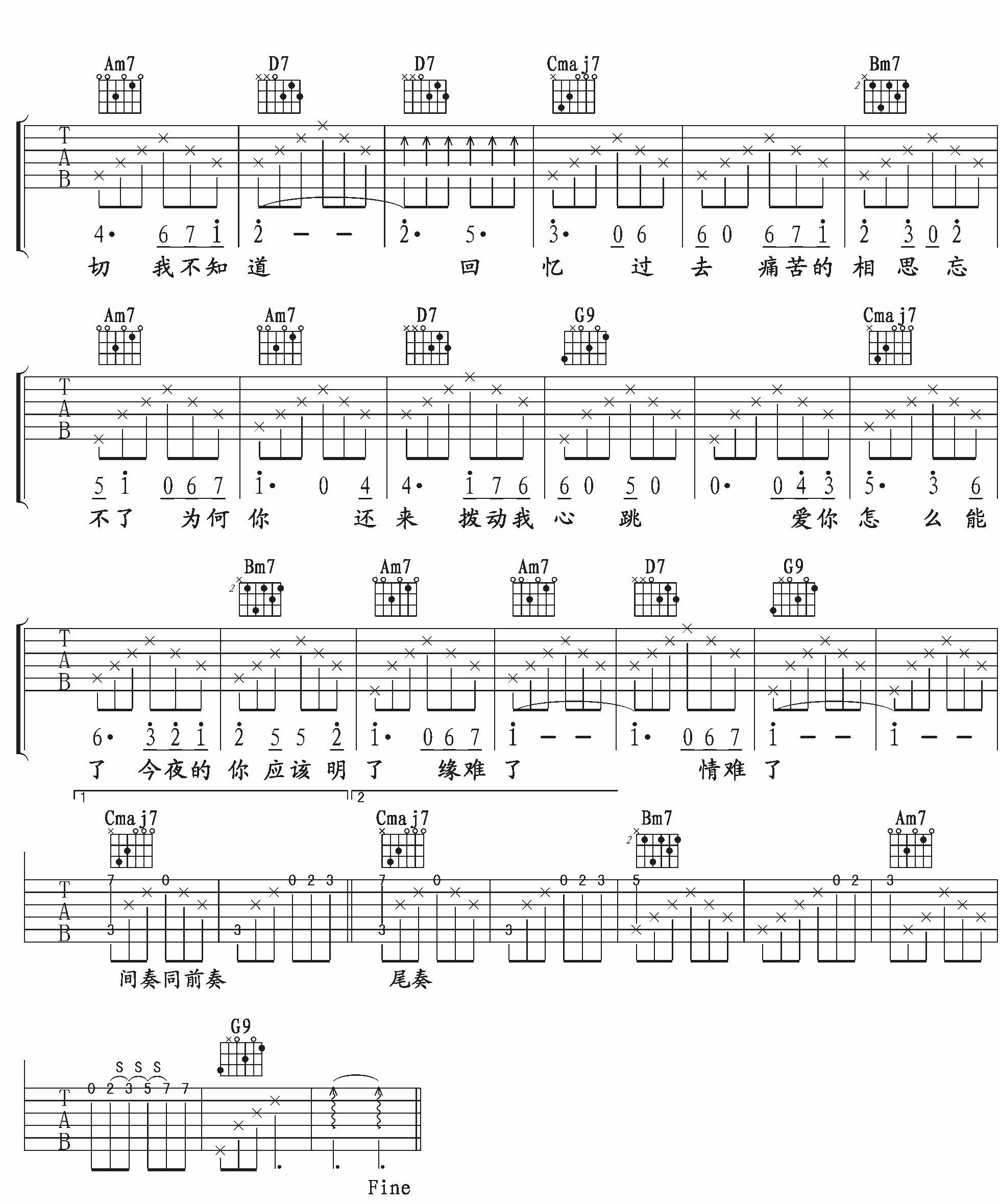 万芳 新不了情高清版吉他谱G调 玩易吉他弹唱六线谱