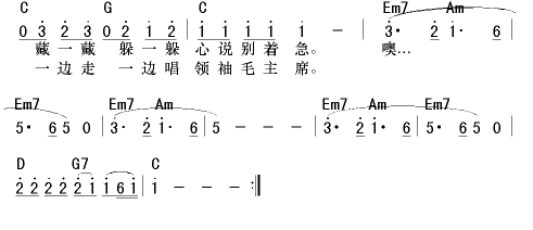 崔健 新长征路上的摇滚吉他谱C调 虫虫吉他弹唱六线谱