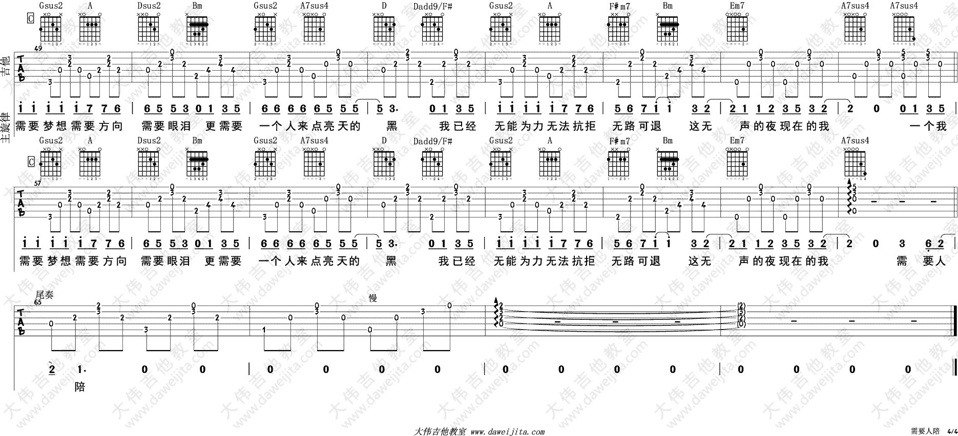 王力宏 需要人陪吉他谱F调 大伟吉他教室弹唱六线谱