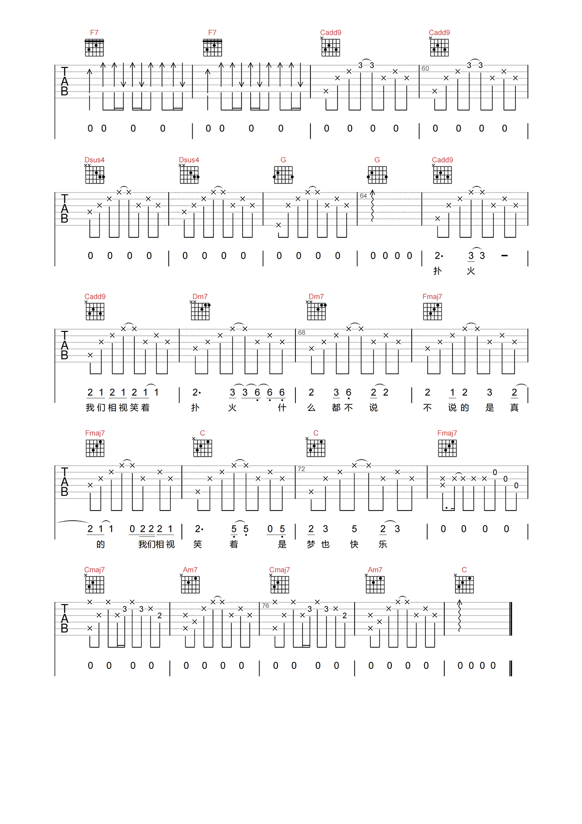 张悬 艳火吉他谱C调 弹唱六线谱