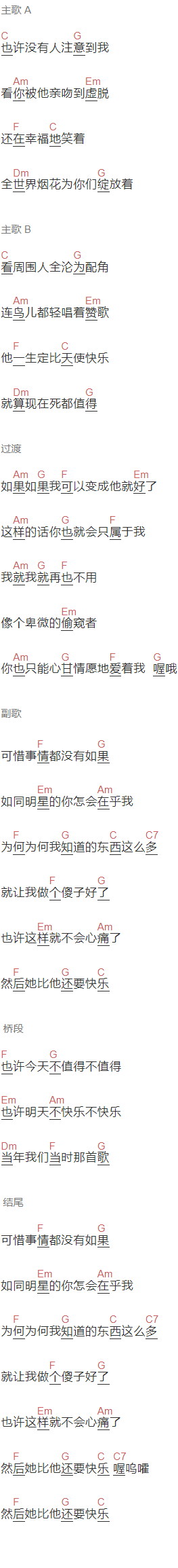 杨博然 一个傻子吉他谱C调