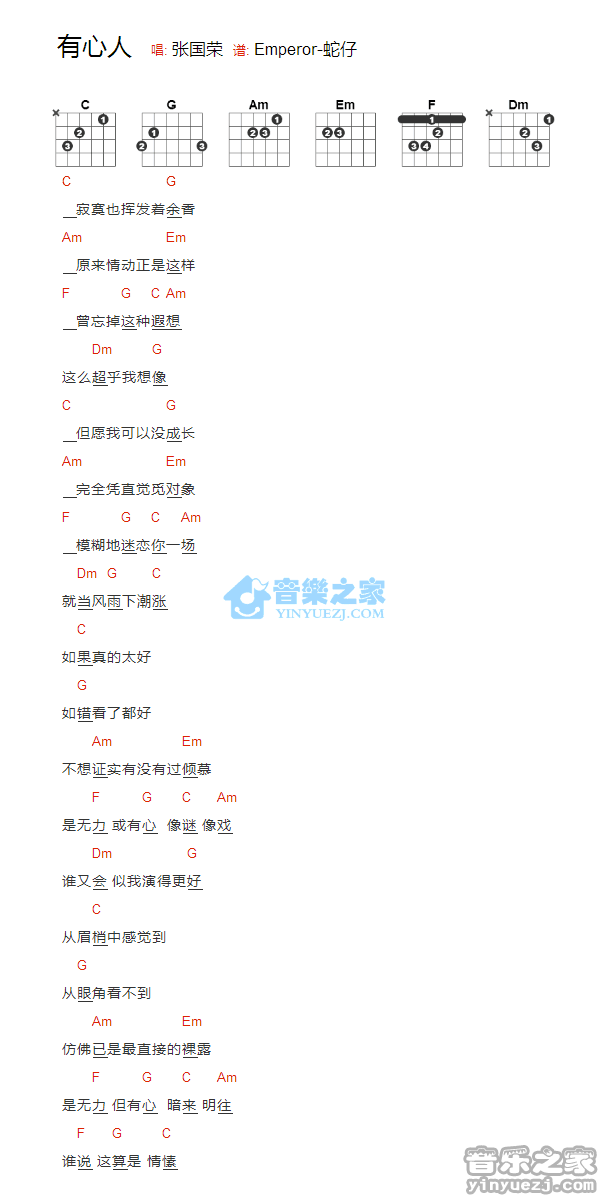 张国荣 有心人吉他谱C调 音乐之家弹唱六线谱