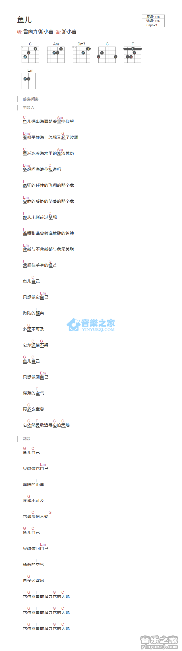 鲁向卉 鱼儿吉他谱C调 音乐之家弹唱六线谱
