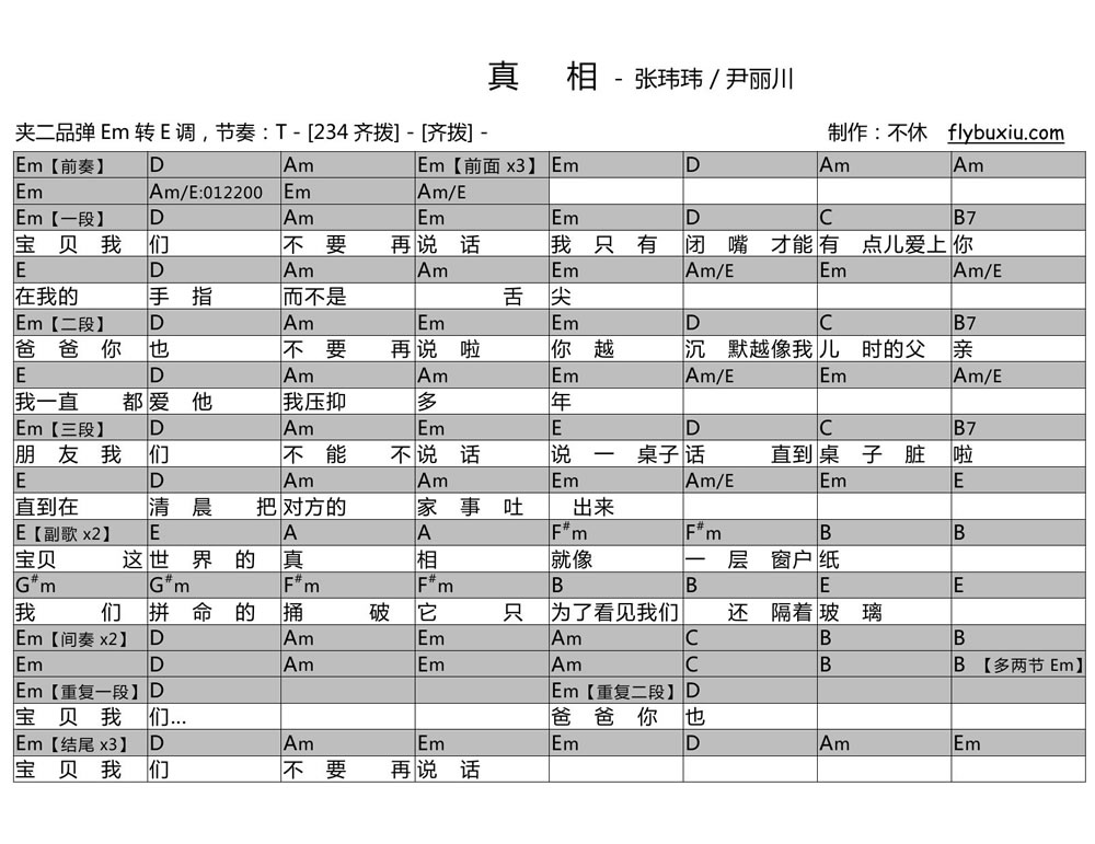 张玮玮 真相吉他谱E调 不休弹唱六线谱
